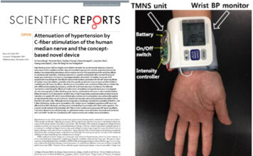 Will a Wearable Acupuncture Device Replace Hypertension Medicine?