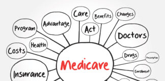 Will Medicare Cover Acupuncture For Chronic Low Back Pain?