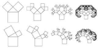 Fractal Yin-Yang: The Hidden Order of Qi