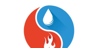 The Dynamics of Shang Han Lun ⑦