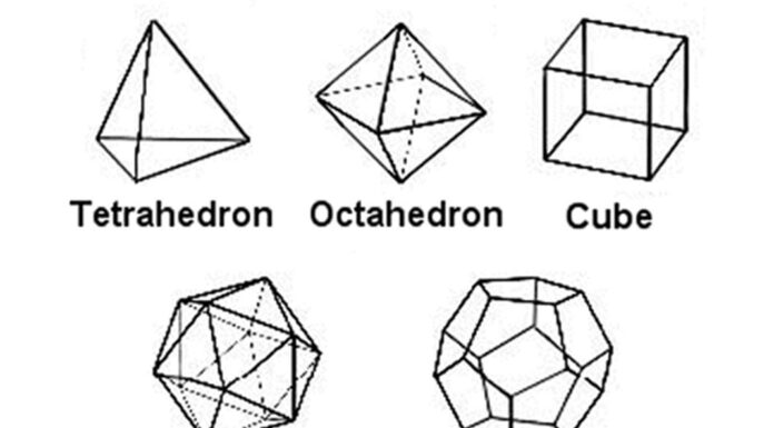Whitehead’s Nexus (連繫體) and Wuxing (五行): the logic of relations in Wuxing nexus