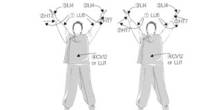 The Theory of Three Fundamental Elements: Heaven, Earth, and Humanity