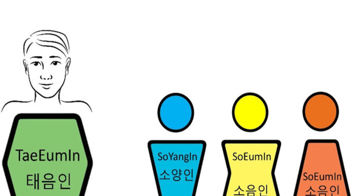 Taeeumin Temperament in Sasang Medicine