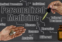 Western Meets Eastern: “Precision Medicine” Adopts Ideas from the Eastern Medicine’