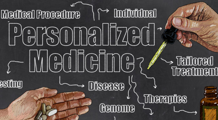 Western Meets Eastern: “Precision Medicine” Adopts Ideas from the Eastern Medicine’