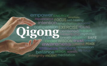 Theory, Principles, and Application in Integrative Healthcare Settings
