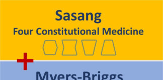 Sasang and Myers-Briggs 16 Personality Types