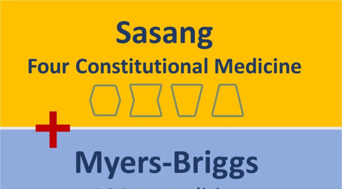 Sasang and Myers-Briggs 16 Personality Types