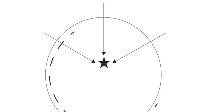 Pivot Points Take Role of A Center for Controlling Qi Movement.