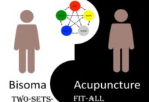 The dream of acupuncture being simple and effective has arrived