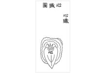 DONGUIBOGAM; Internal Bodily Elements-14. Heart 心臟 심장