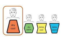 Retirement Living with East Asian Medicine