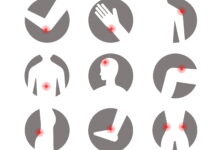 Power of Hoary Points: ST36, SI5, GB41, UB66, and LI1