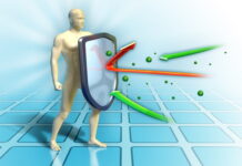 Constitutional Acupuncture: Sasang Herbs for Influenza