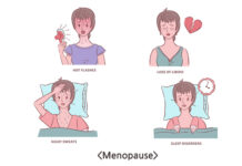 Jiawei-Xiaoyao-San: A Go-To Remedy for Menopause