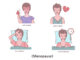 Jiawei-Xiaoyao-San: A Go-To Remedy for Menopause