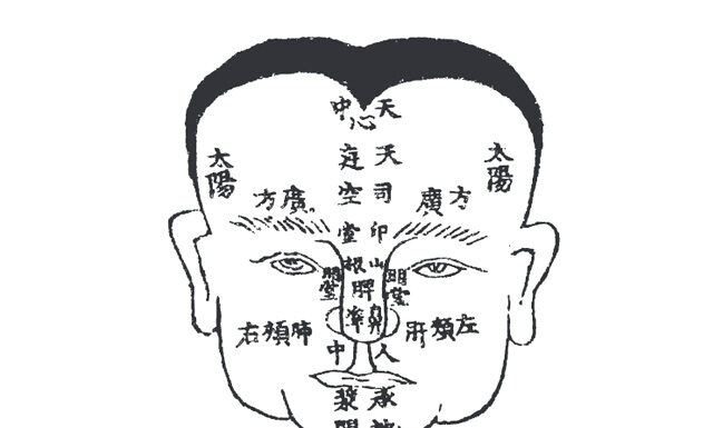 DONGUIBOGAM; External Bodily Elements-1. Head 頭-The Mind Lives in the Head: Ancient Korean Medicine’s Guide to Brain, Spirit, and Wind Disorders