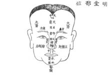 DONGUIBOGAM; External Bodily Elements-2. Face 面 얼굴 (1) What Facial Color, Heat, and Cold Reveal About Health