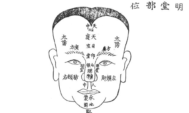 DONGUIBOGAM; External Bodily Elements-2. Face 面 얼굴 (1) What Facial Color, Heat, and Cold Reveal About Health