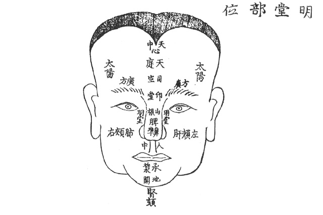 face