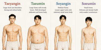 Understanding Exterior and Interior Disorders of the Taeyang Constitution