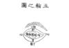 DONGUIBOGAM; External Bodily Elements-3 Eyes 眼 눈 (1) What the Eyes Reveal About the Body: The Five Wheels and Eight Regions