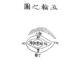 DONGUIBOGAM; External Bodily Elements-3 Eyes 眼 눈 (1) What the Eyes Reveal About the Body: The Five Wheels and Eight Regions